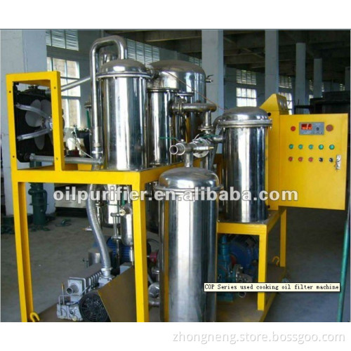 Edible oil filtration unit  cooking oil Clean machine